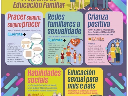 Escola de familias: Programa de educacin familiar