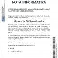 NOTA INFORMATIVA: Actualizacin datos COVID