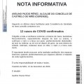 NOTA INFORMATIVA: Actualizacin datos COVID