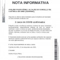 NOTA INFORMATIVA: Actualizacin datos COVID.