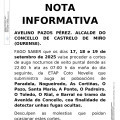 Cortes puntuais no abastecemento